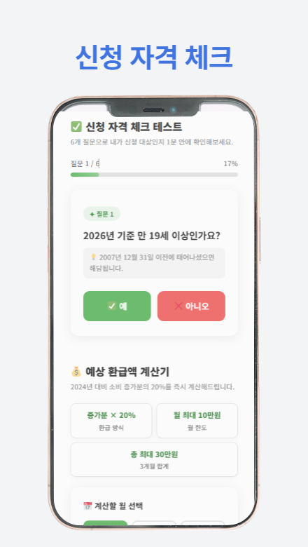 상생페이백 신청가이드 — 환급 혜택을 한눈에 확인하는 방법