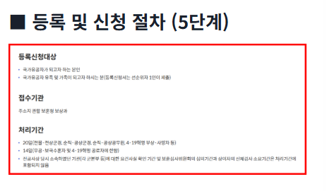 국가유공자 신청가이드 앱 200% 활용법