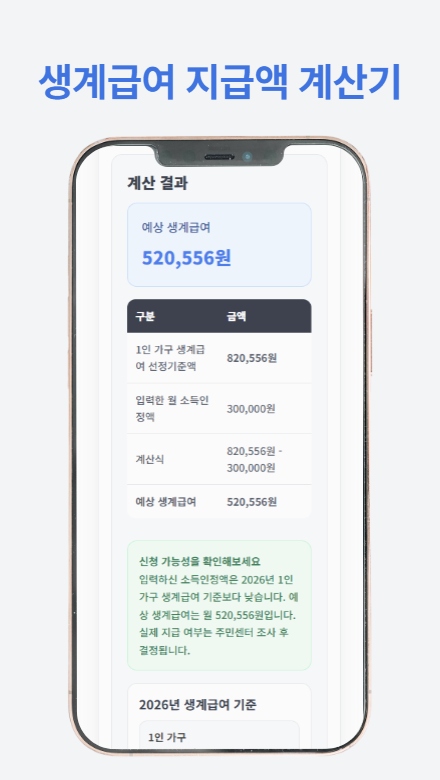 기초생활수급자 혜택 가이드
