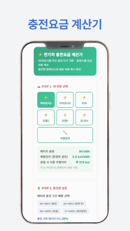무공해차 통합누리집 신청 가이드 — 전기차 보조금·세금·충전비 한눈에