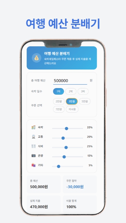숙박세일페스타 안내 가이드 — 쿠폰 알림과 절약 계산기로 똑똑한 국내여행 비용 절감하기